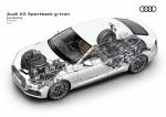 Audi A5 Sportback g-tron S-Line 2016 года (WW)